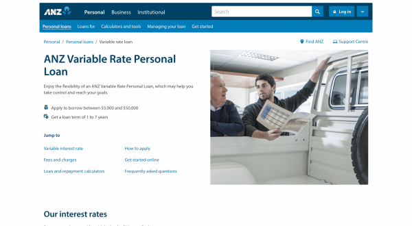 ANZ Variable Rate Loan reviwe