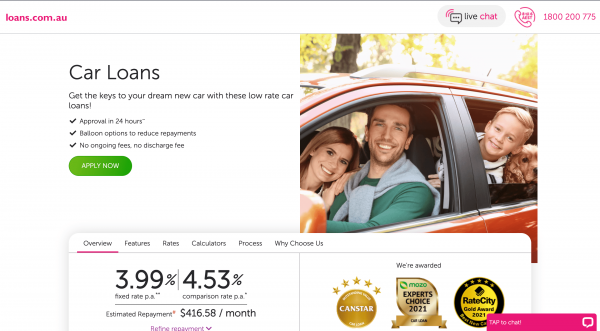 loans.com.au - New and Dealer Used Car Loan review